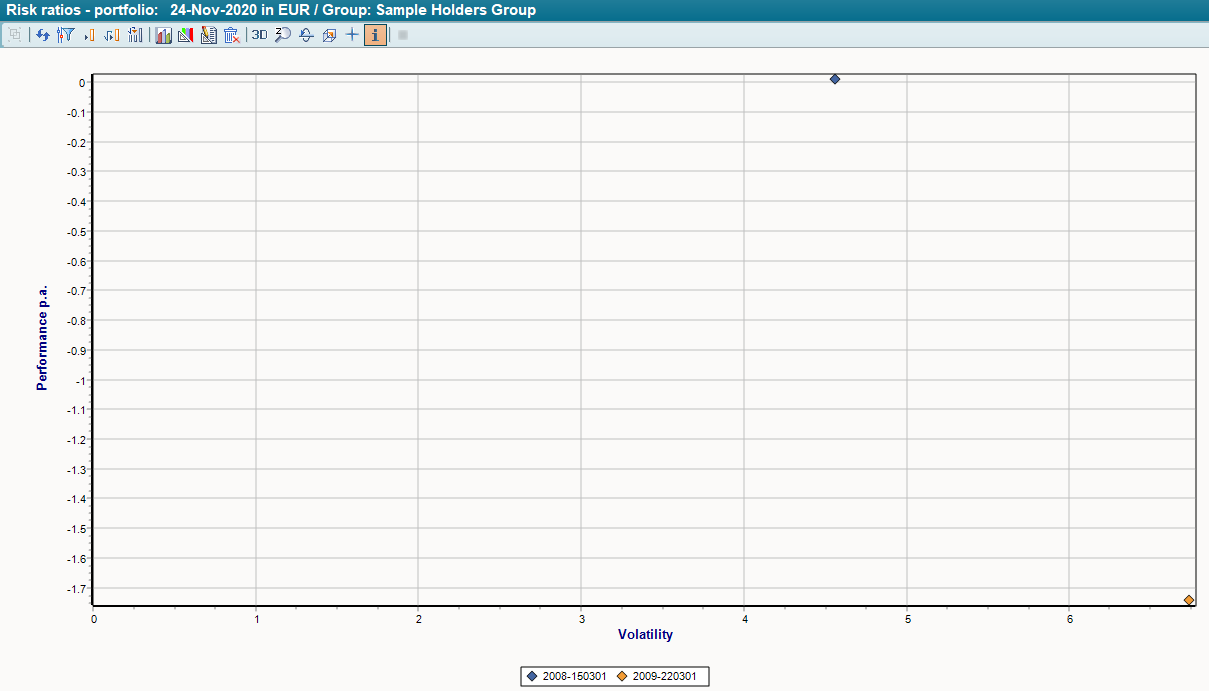 PM_risk_retunr_diagram_EN.png