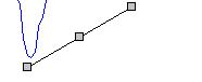 PM_chart_marked_line_DE.png