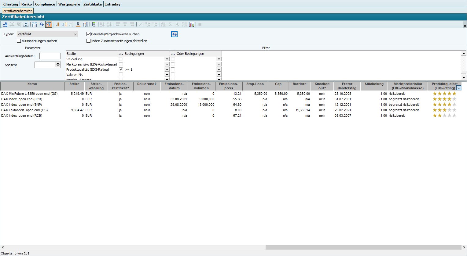 certificates_overview_DE.png