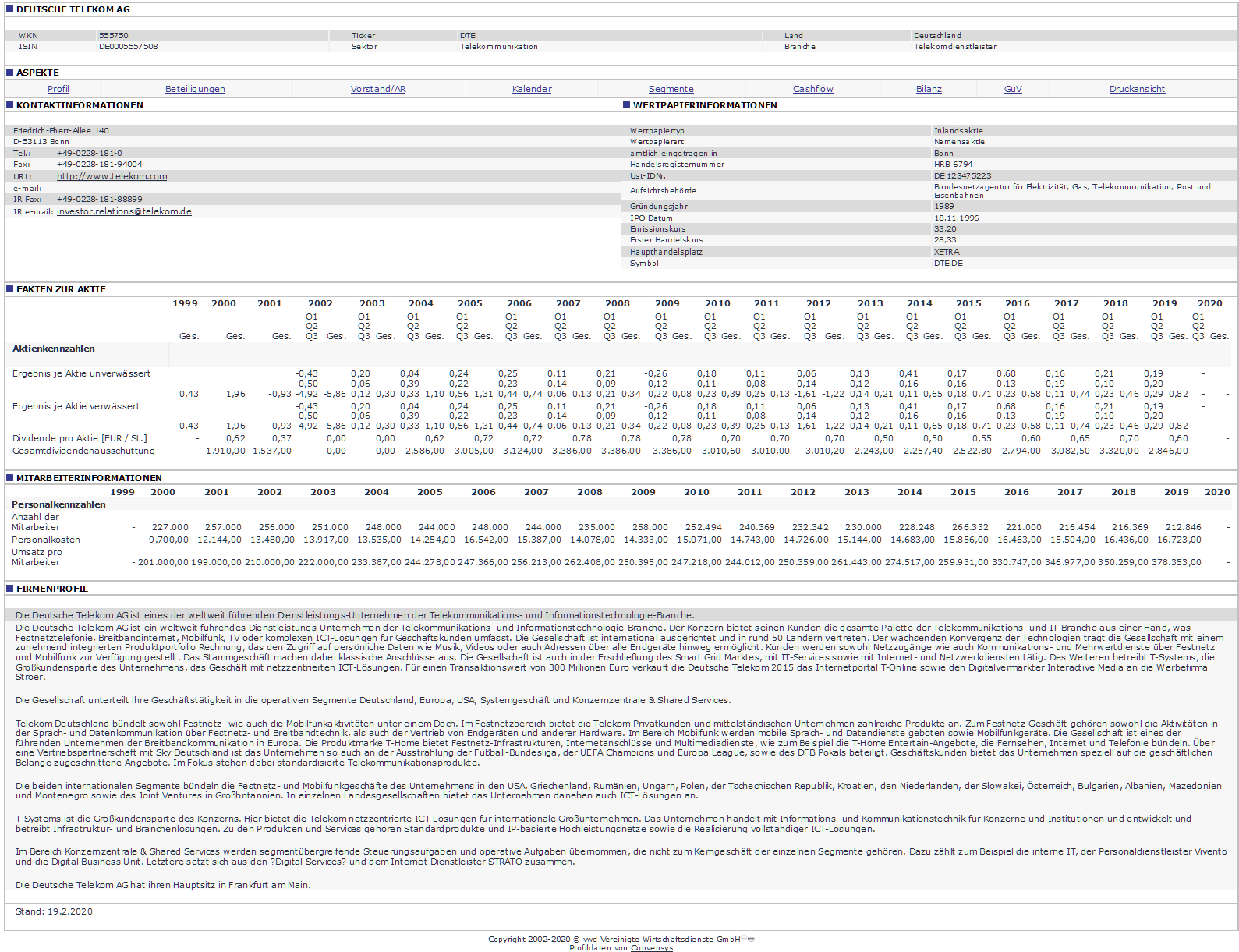 PM_iprofile_complete_DE.png