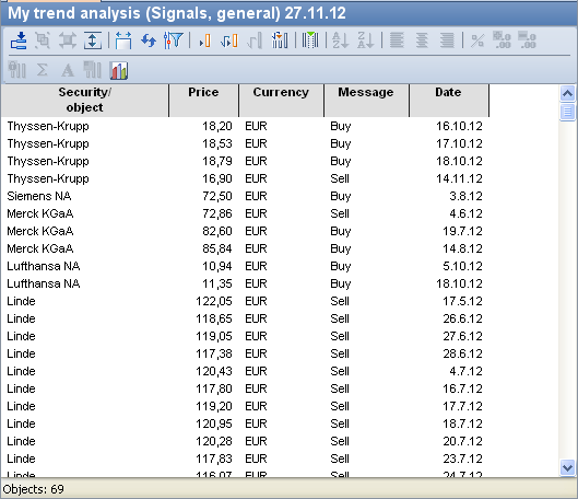 PM_trend_analysis_worksheet_signals_general_EN.png