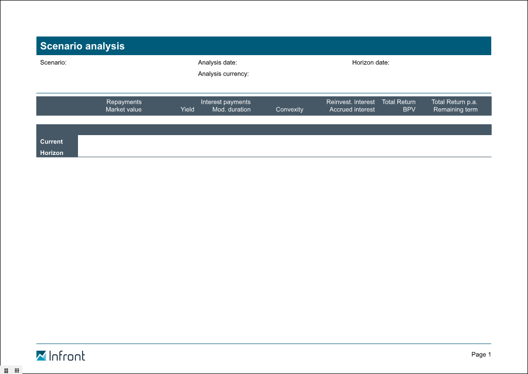 bond_scenario_report_portfolio_overview_extended_EN.png