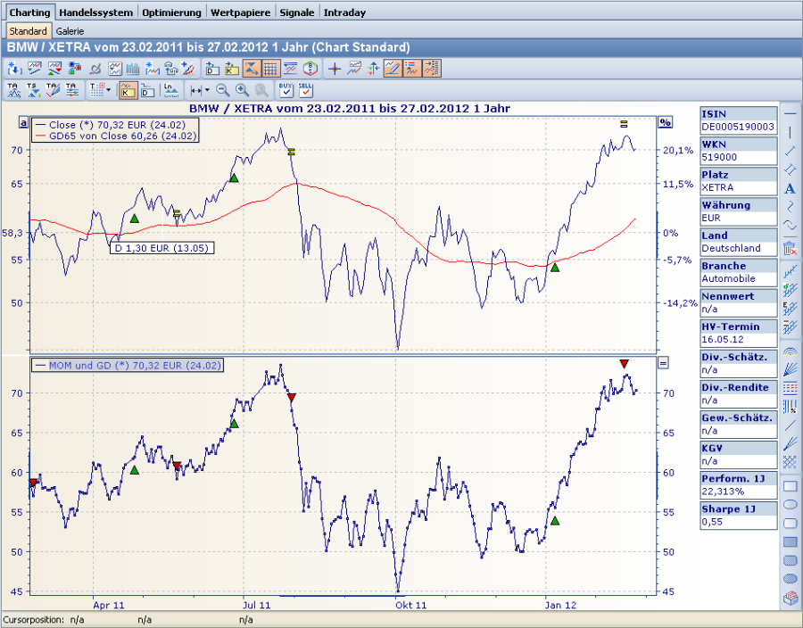 trade_system_chart_DE.png