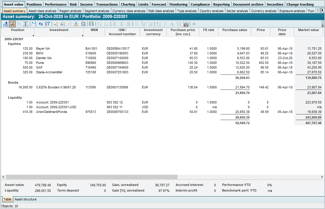 asset_summary_sector_EN.png
