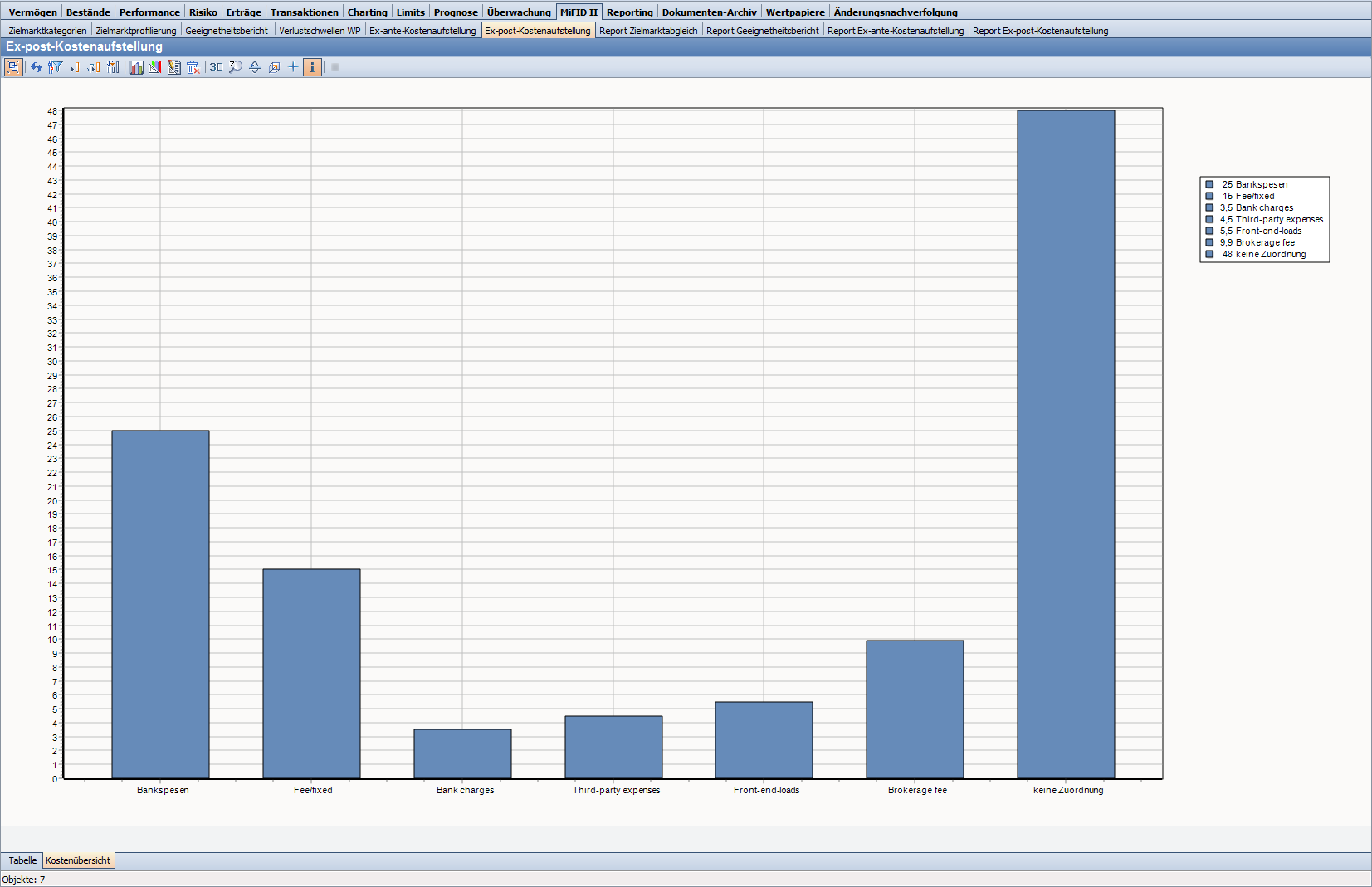CS_ex_post_cost_breakdown_chart_DE.png