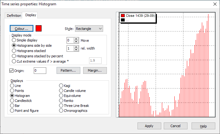 PM_chart_time_series_properties_histogram_EN.png