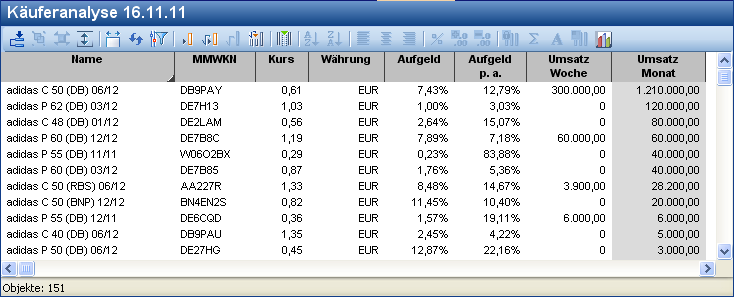buyer_analysis_DE.png
