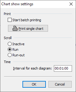 PM_chartshow_settings_EN.png