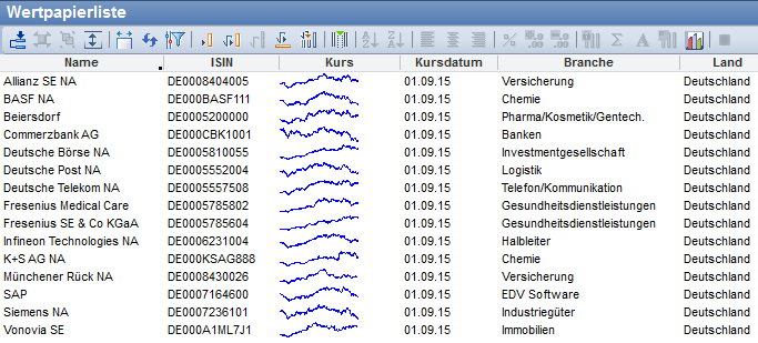 securities_list_DE.png