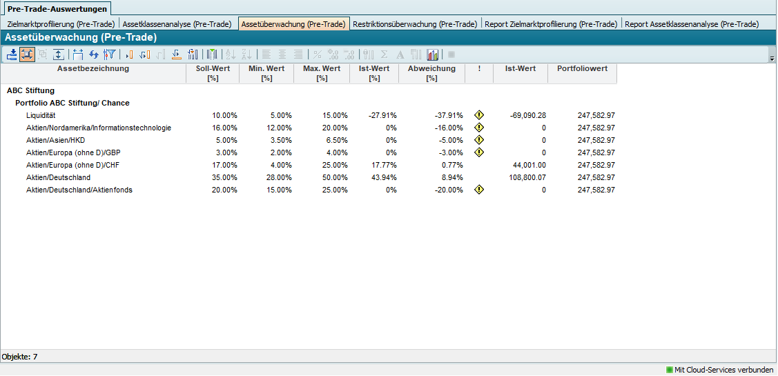 pre_trade_asset_monitoring_DE.png
