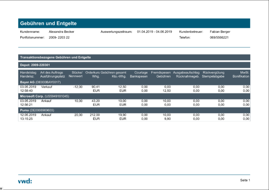 PM_report_fees_DE.png
