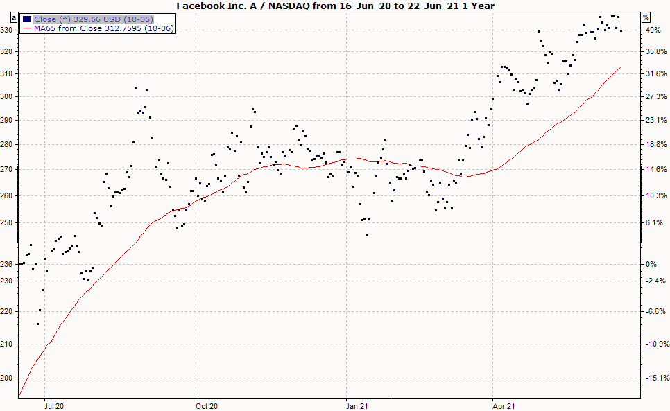 PM_chart_display_point_EN.png