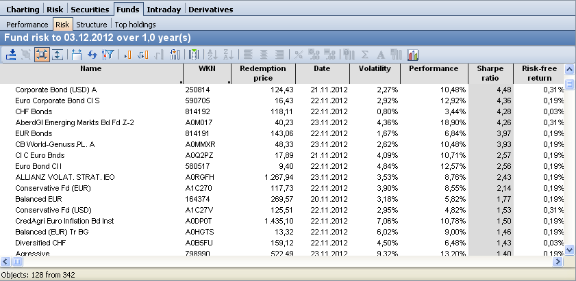 PM_fund_profile_risk_EN.png