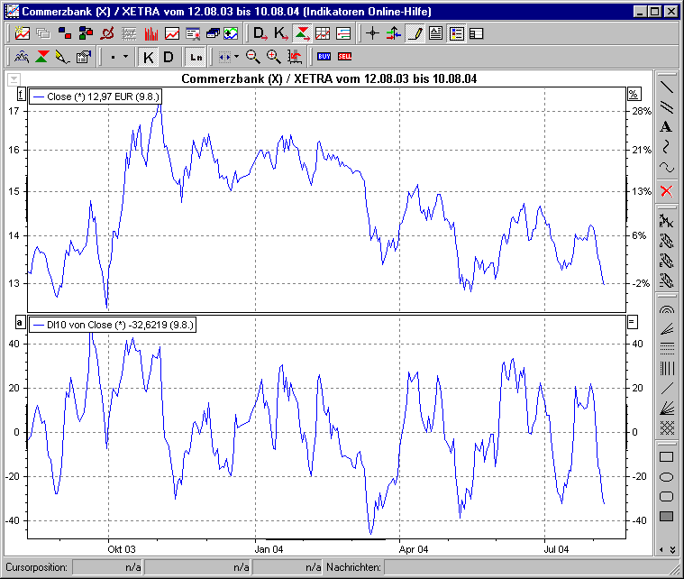 PM_indicator_demand1_DE.png