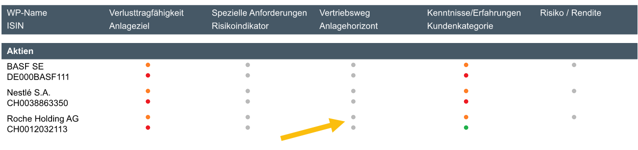 PS_report_tm_FIDLEG2_DE.png