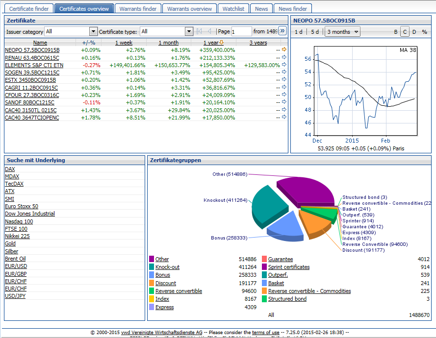 PM_online_certificates_overview_EN.png
