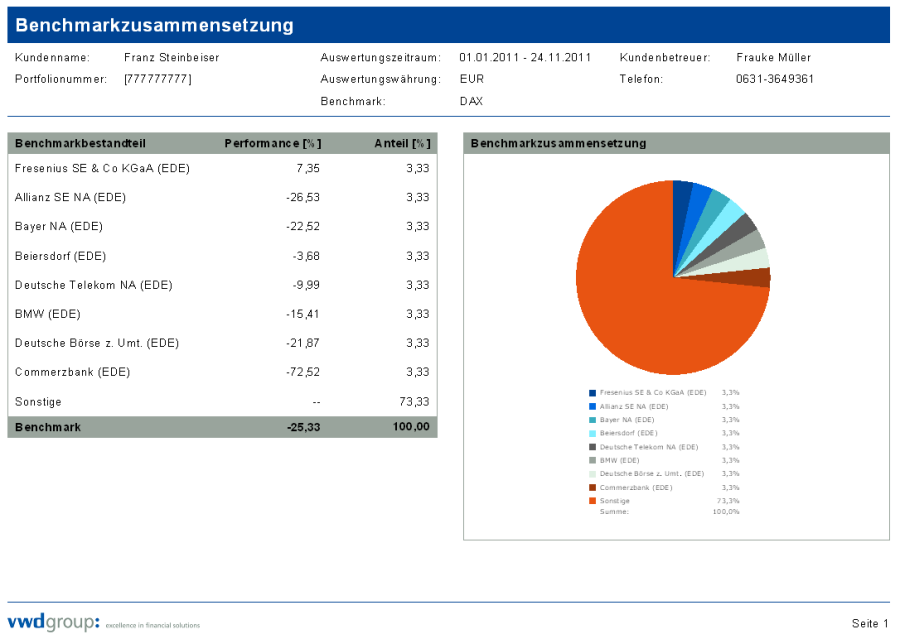 report_benchmark_composition_DE.png