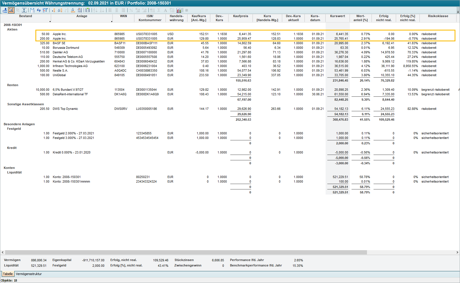 PM_asset_summary_currencies_654_DE.png
