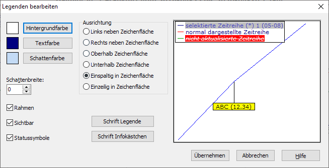 PM_chart_edit_legend_DE.png