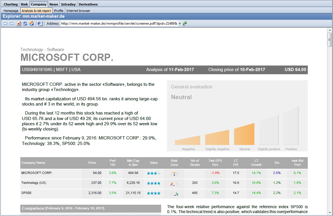 PM_analysis_and_risk_report_EN.png