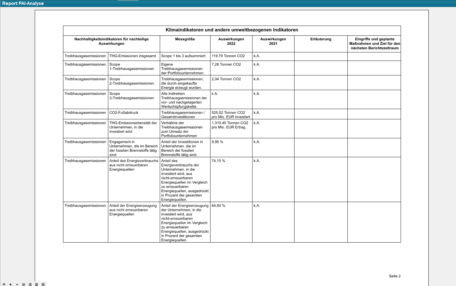 report_pai_table1_DE.png