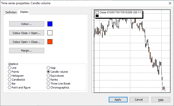 PM_chart_time_series_properties_candlevolume_EN.png