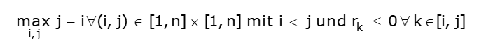 PM_return_figures_6_longest_loss_period_DE.png