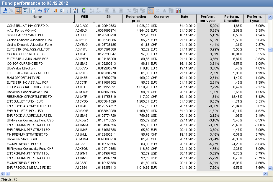 PM_fund_profile_table_EN.png