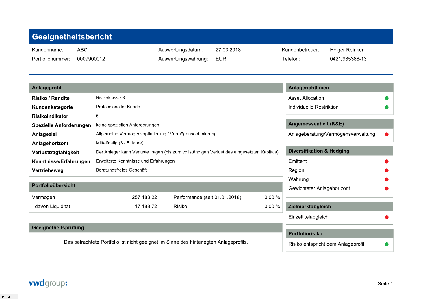 PS_report_suitability_DE.png