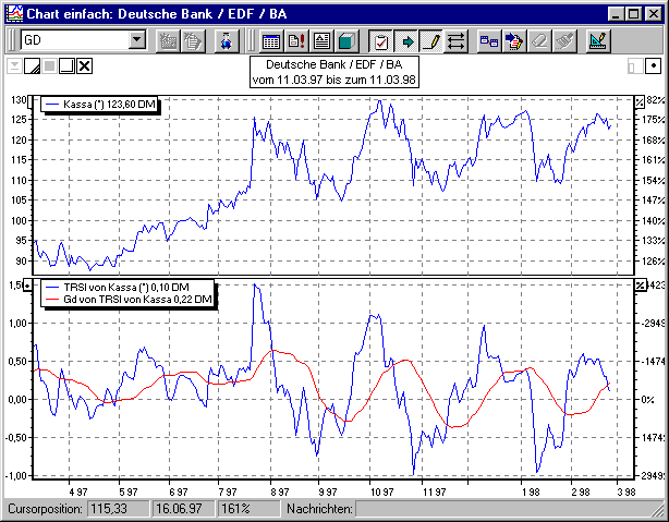 PM_indicator_tsi2_DE.png