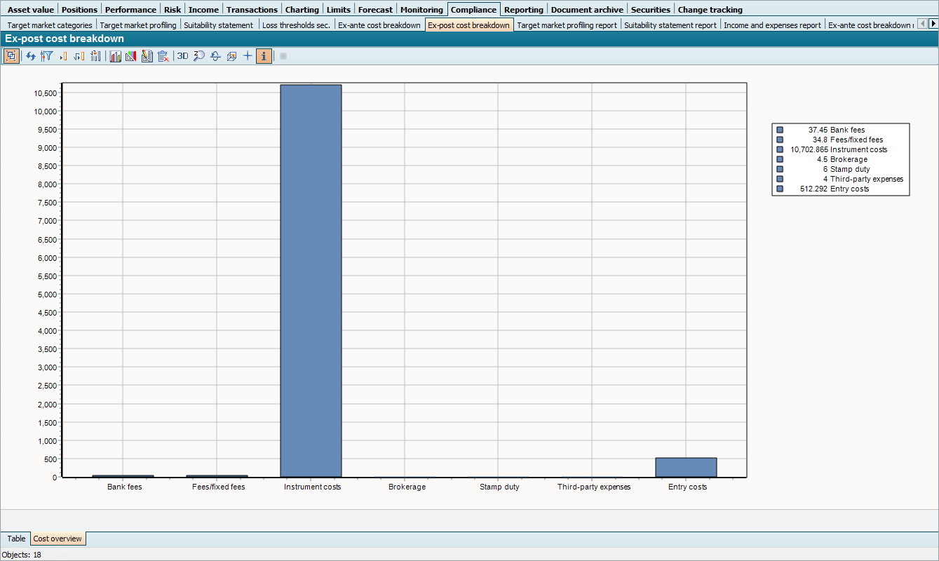 CS_ex_post_cost_breakdown_chart_EN.png