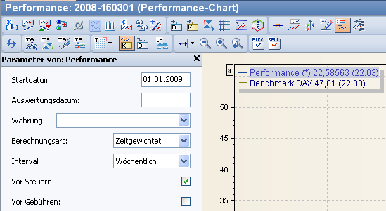 PM_performance_chart_parameter_DE.png
