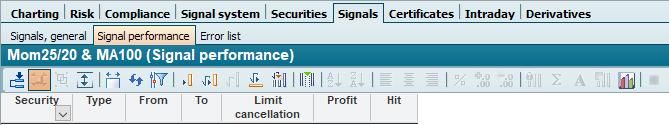 signal_performance_EN.png