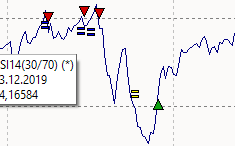PM_chart_signal_sequences_EN.png