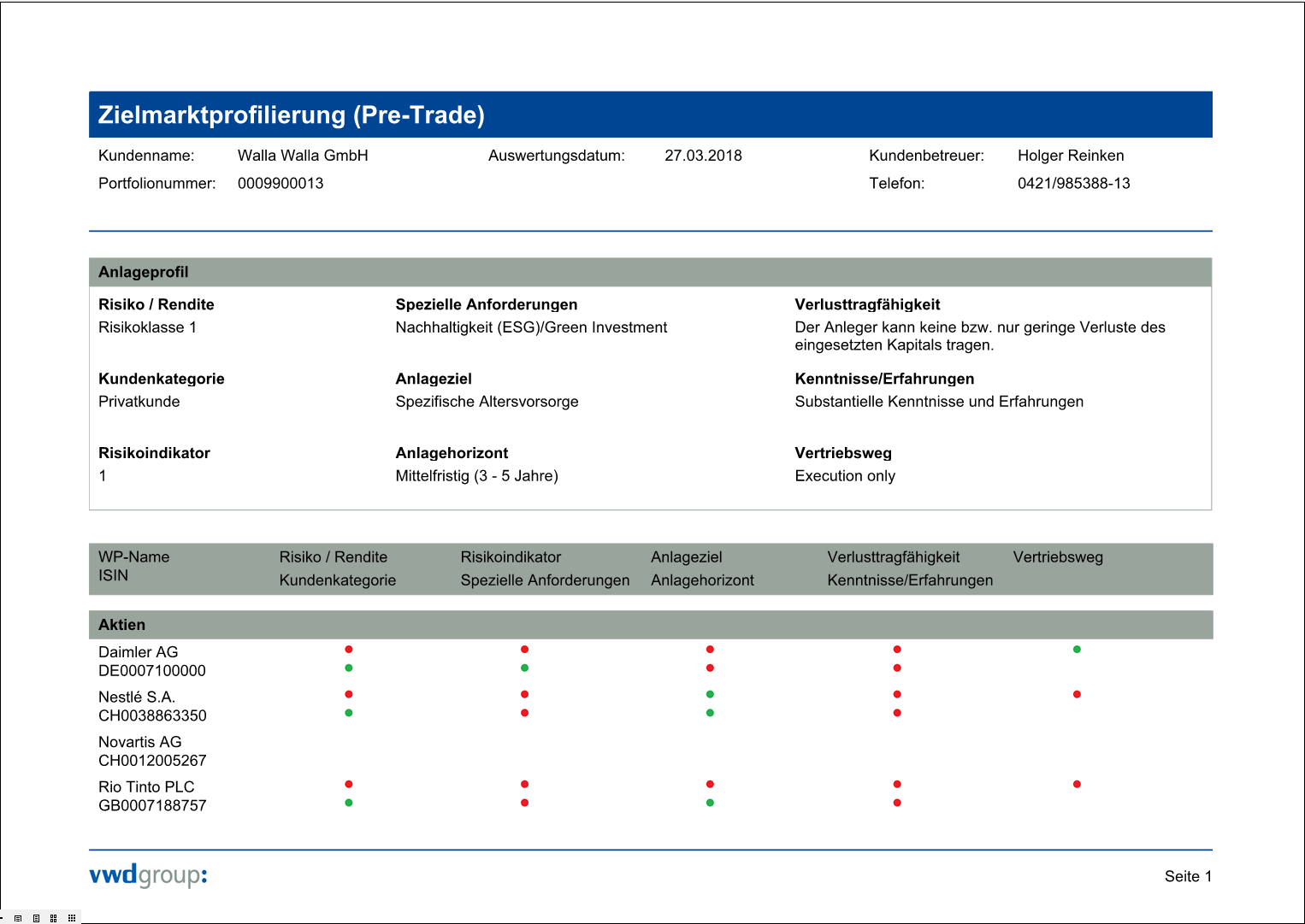 PS_report_tmprofile_pre_trade_DE.png