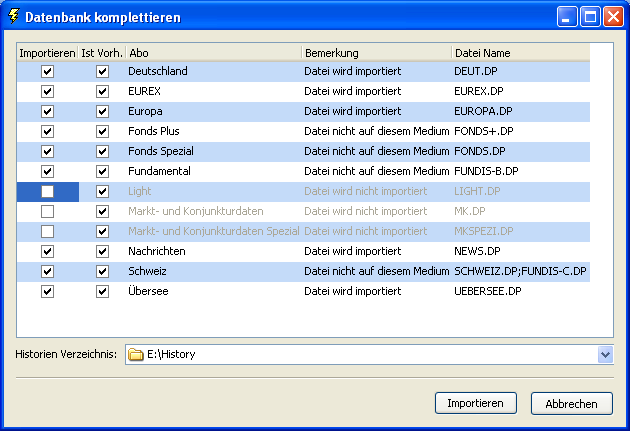 admin_database_completion_DE.png