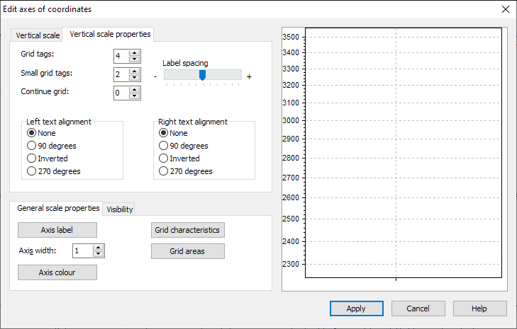 PM_chart_scala_properties_EN.png