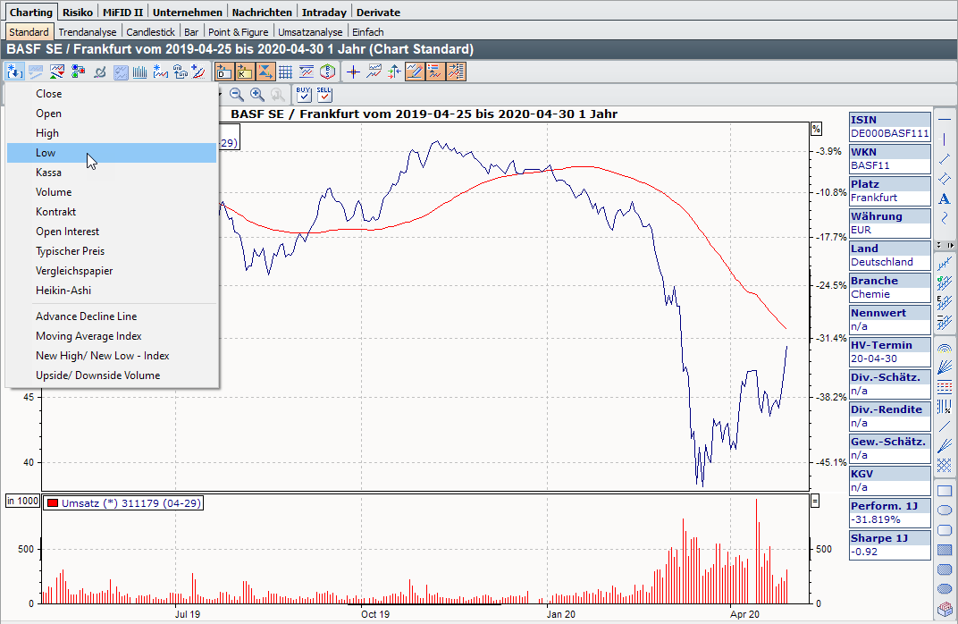 PM_chart_show new_time_series_DE.png