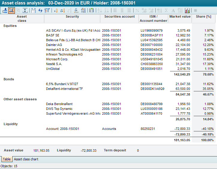 asset_class_split_EN.png