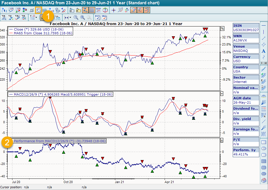 PM_chart_show_performance_EN.png