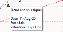 PM_trend_analysis_signal_sell_tooltip_EN.png