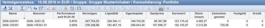 asset_state_DE.png