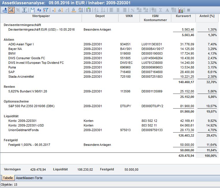 PM_assetclass_analysis_DE.png