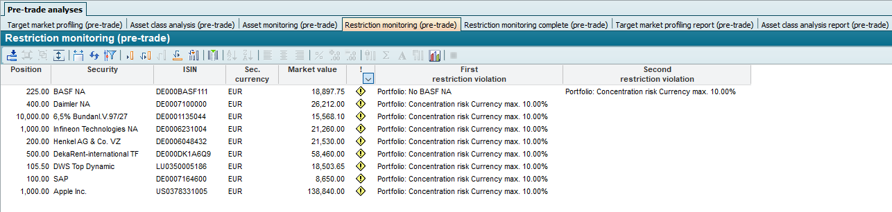 restrictions_order_book_comment_old_layout_657_EN.png