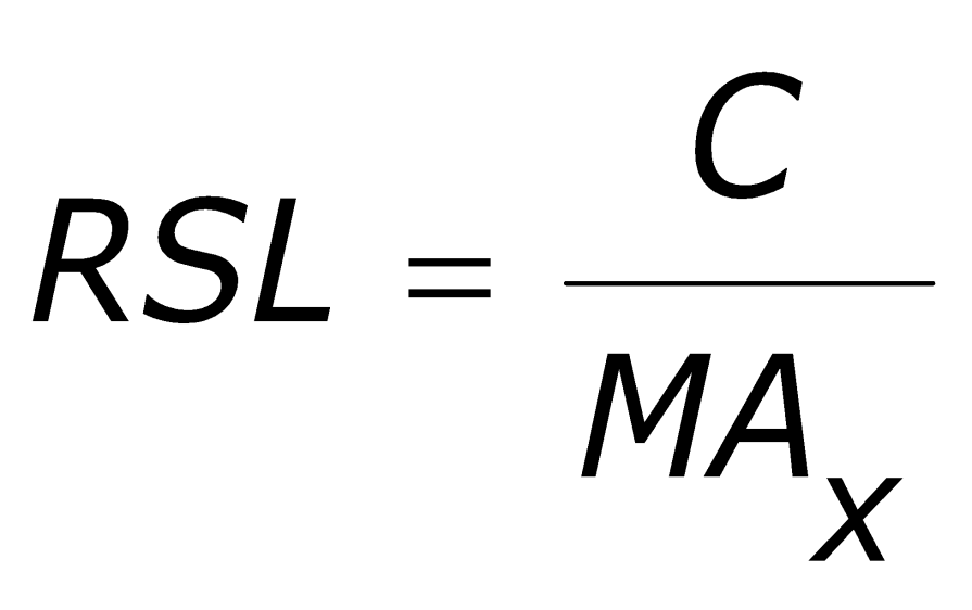 PM_indicator_rslevy_formula_DE.png