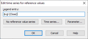 PM_chart_edit_time_series_for_reference_value_EN.png