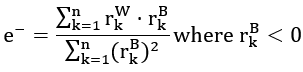 PM_elasticity_negative_EN.png