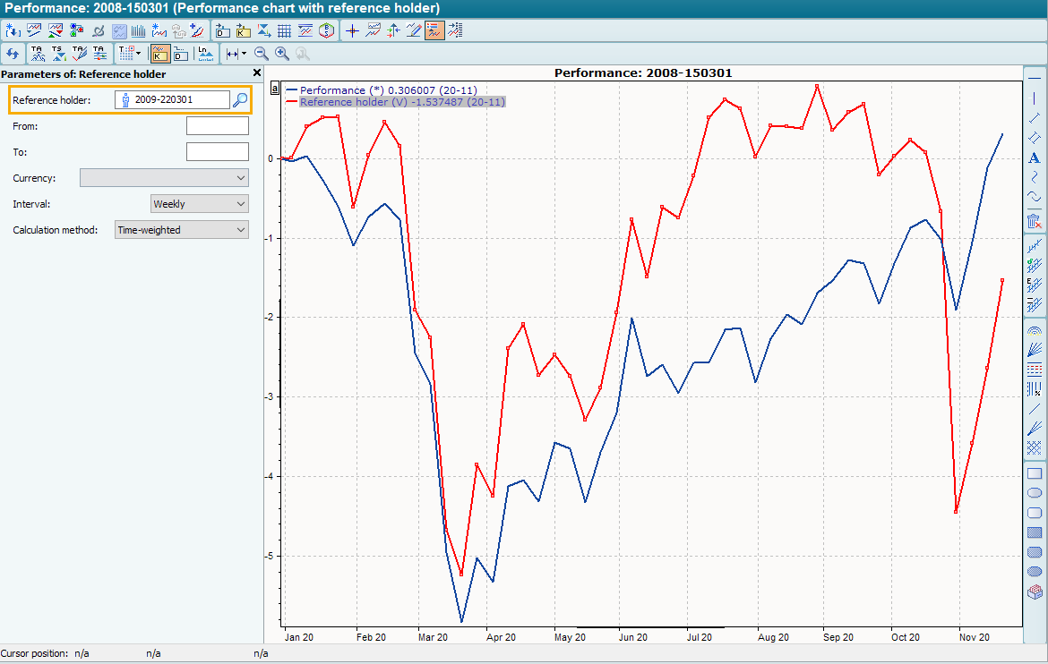 PM_performance_chart_with_holder_EN.png