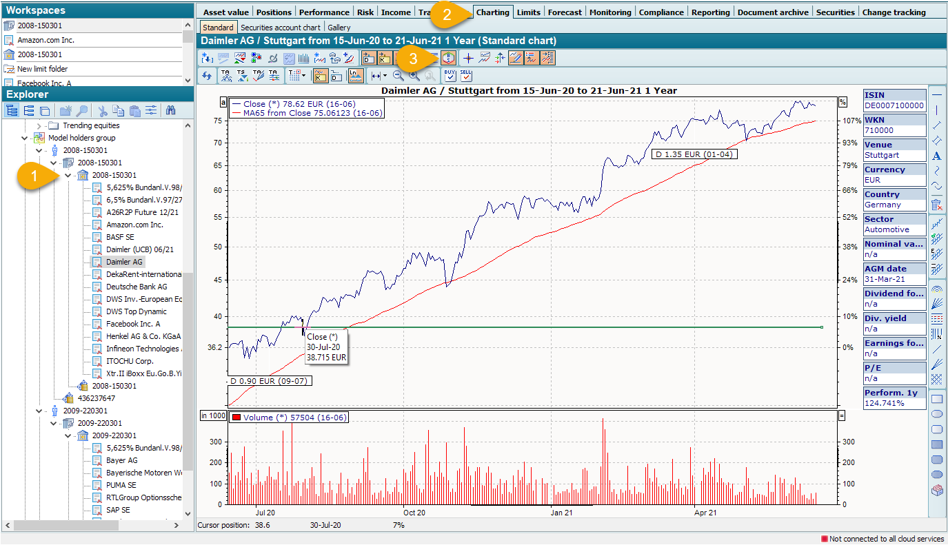 PM_chart_show_transactions_EN.png