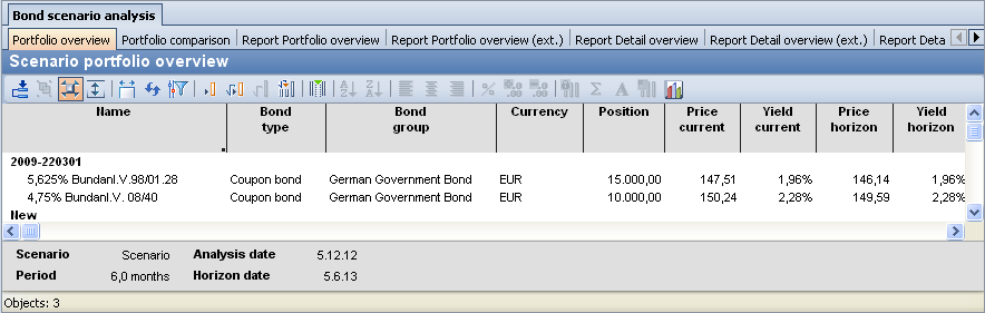 bond_scenario_portfolio_overview_EN.png